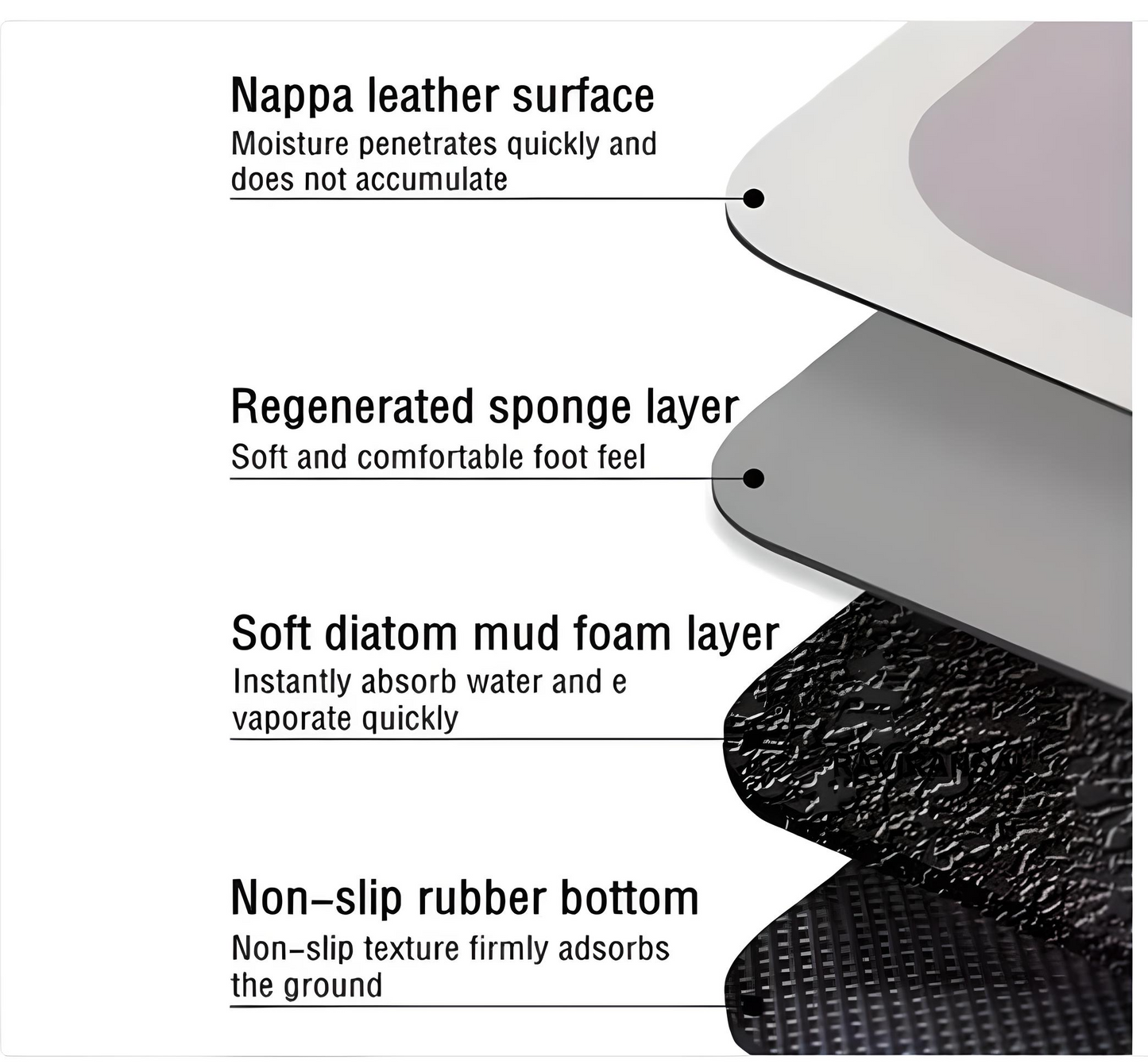 ✨ SoftStep Duo – 2 Pc Kitchen Mat Set | Waterproof • Non-Slip • Anti-Fatigue 🇮🇳