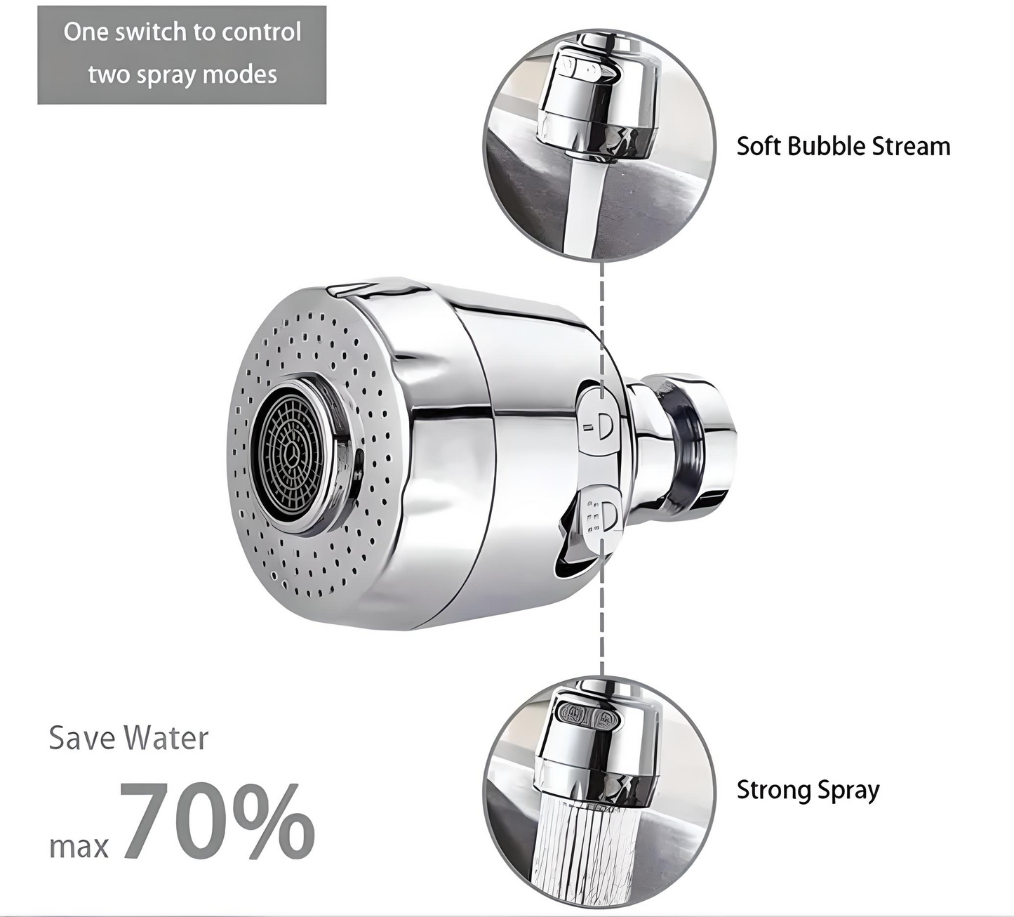 🌀 AquaSpin 360 Faucet Sprayer – Rotatable Kitchen Essential!
